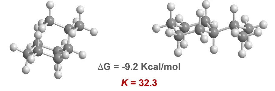 Axial and equatorial methylcyclohexane models with ΔG = −9.2 kcal/mol and K = 32.3