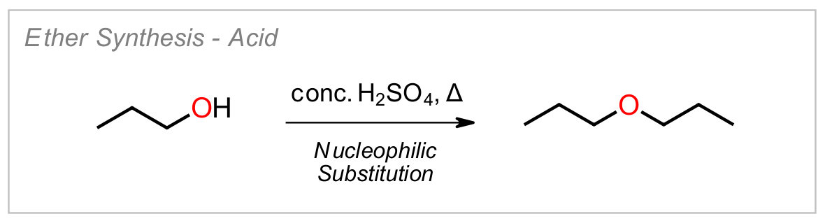 Acid-Catalyzed Ether Synthesis