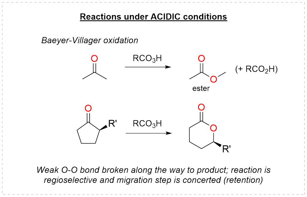 Baeyer-Villiger oxidation of a ketone to an ester and of a cyclic ketone to a lactone