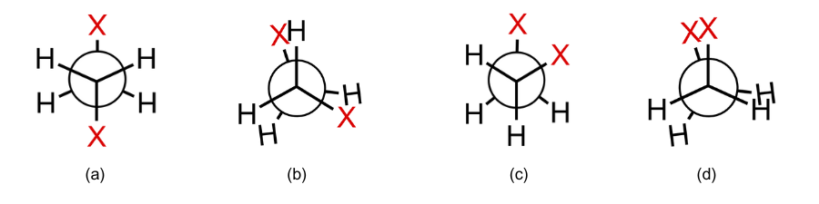 Four Newman projections 60° apart: anti, eclipsed, gauche, and syn
