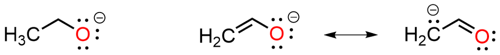 Localized lone pair on oxygen compared with a delocalized enolate system